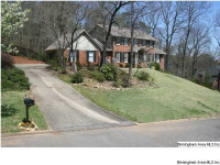 1500 Pavillon Dr, Hoover, AL Image #9742474