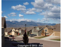 6652 Passing Sky Dr, Colorado Springs, CO Image #9520950