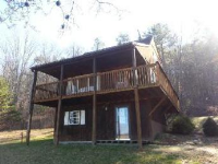 photo for 5158 Copper Creek Rd