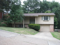 photo for 1611 Price Drive