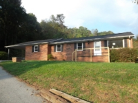 photo for 1776 Catawba River Rd