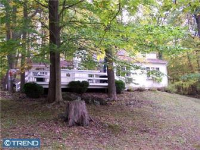 photo for 248a Woodland Dr #2