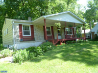 photo for 3177 Upper Valley Rd