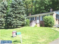 photo for 79 Woodland Rd