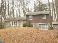 photo for 28 Grist Mill Rd