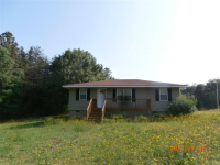 photo for 3333 Price House Rd