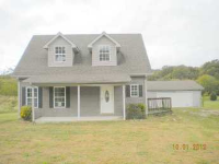 photo for 170 Choctaw Dr