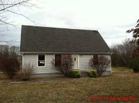 photo for 1782 Pleasant Grove Rd.