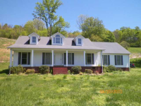 photo for 1251 Braly Hollow Rd