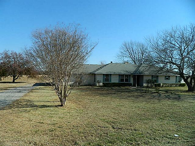 5660 County Road 1042, Blue Ridge, Texas  Main Image