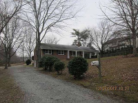photo for 101 Harrell Rd