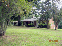 photo for 1811 White House Road